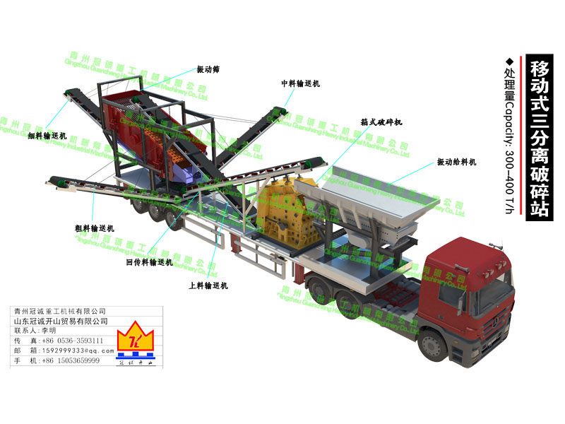 移动式三分离破碎站