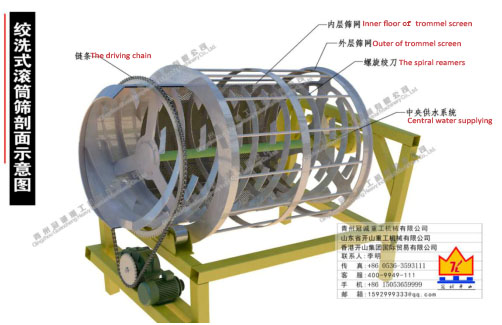 移动式破碎制砂洗沙一体设备