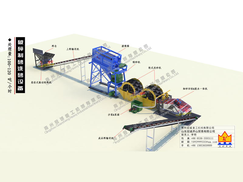 风化沙-制砂-洗沙-细沙回收一体设备
