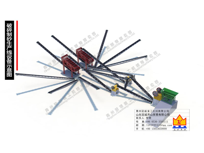 破碎制砂生产线报价