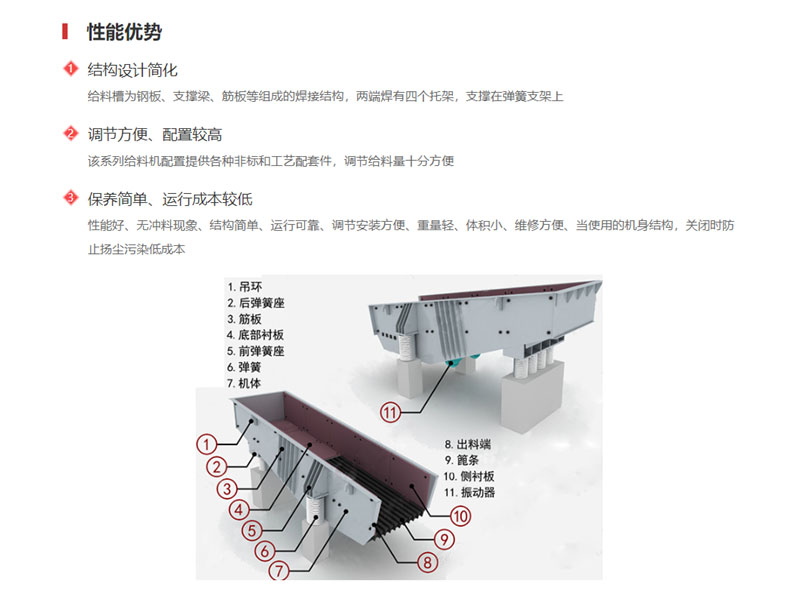 破碎制砂生产线报价