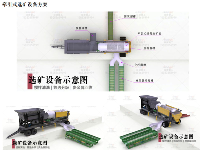 贵金属回收重选洗沙设备